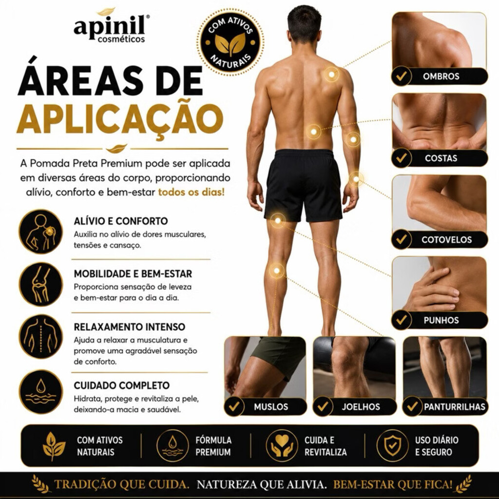 Pomada Massageadora Preta Premium: áreas de aplicação